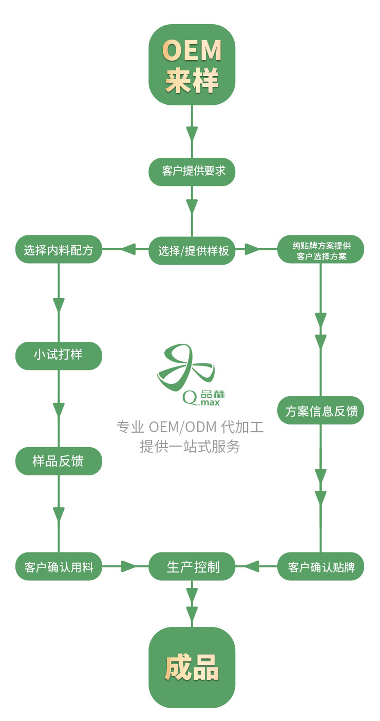 尊龙凯时 - 官网首页 -- 人生就是博!